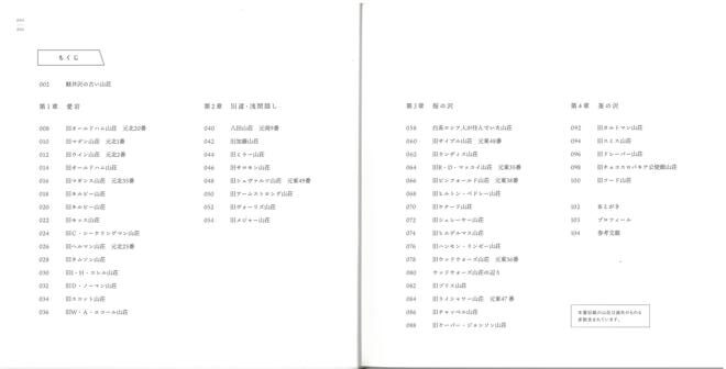 デッサンで巡る歴史別荘散歩 軽井沢の古い山荘(送料込) - 画像 (3)